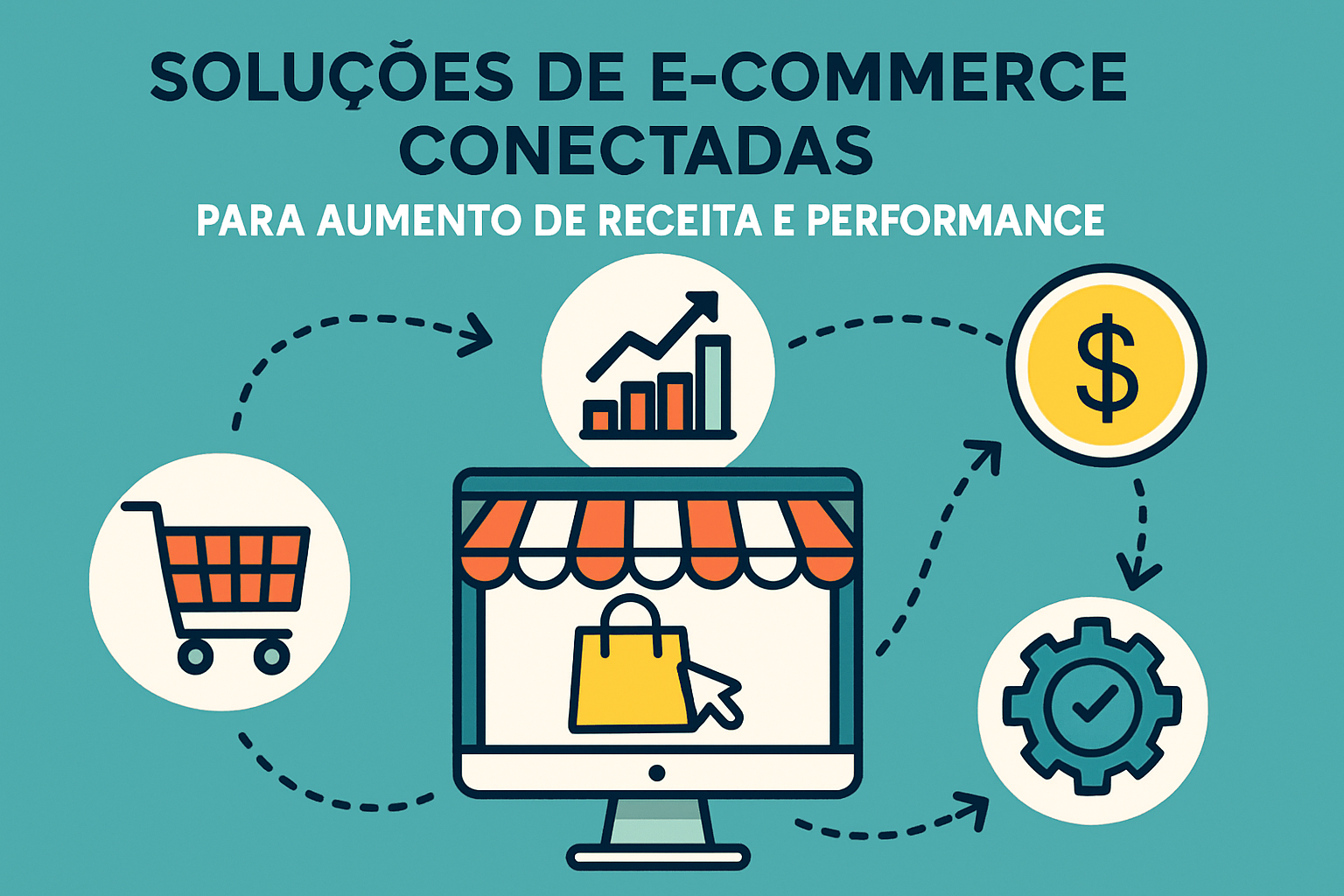 Soluções de E-commerce conectadas para aumento de receita e performance
