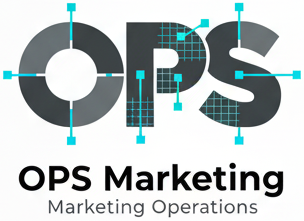 OPS Marketing